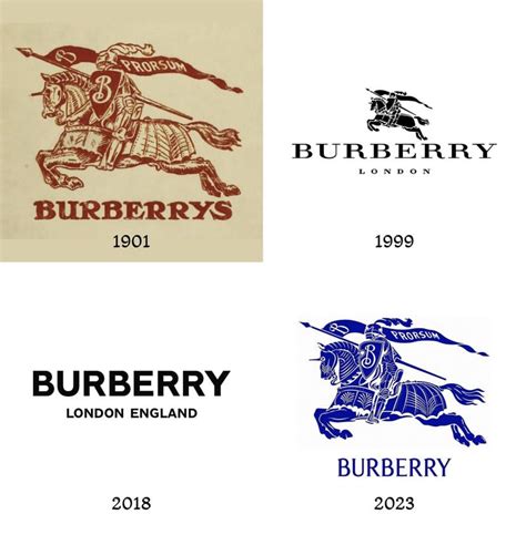 3 outstanding thinhs about burberry|where did burberry originate.